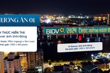 Designing a TV commercial for a SKY LED 3000 screen: Detailed guide & practical examples