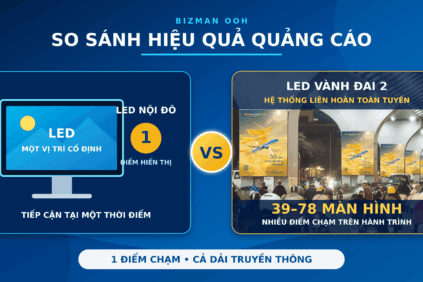 LED Vành đai 2 có gì nổi bật so với màn hình LED nội đô?