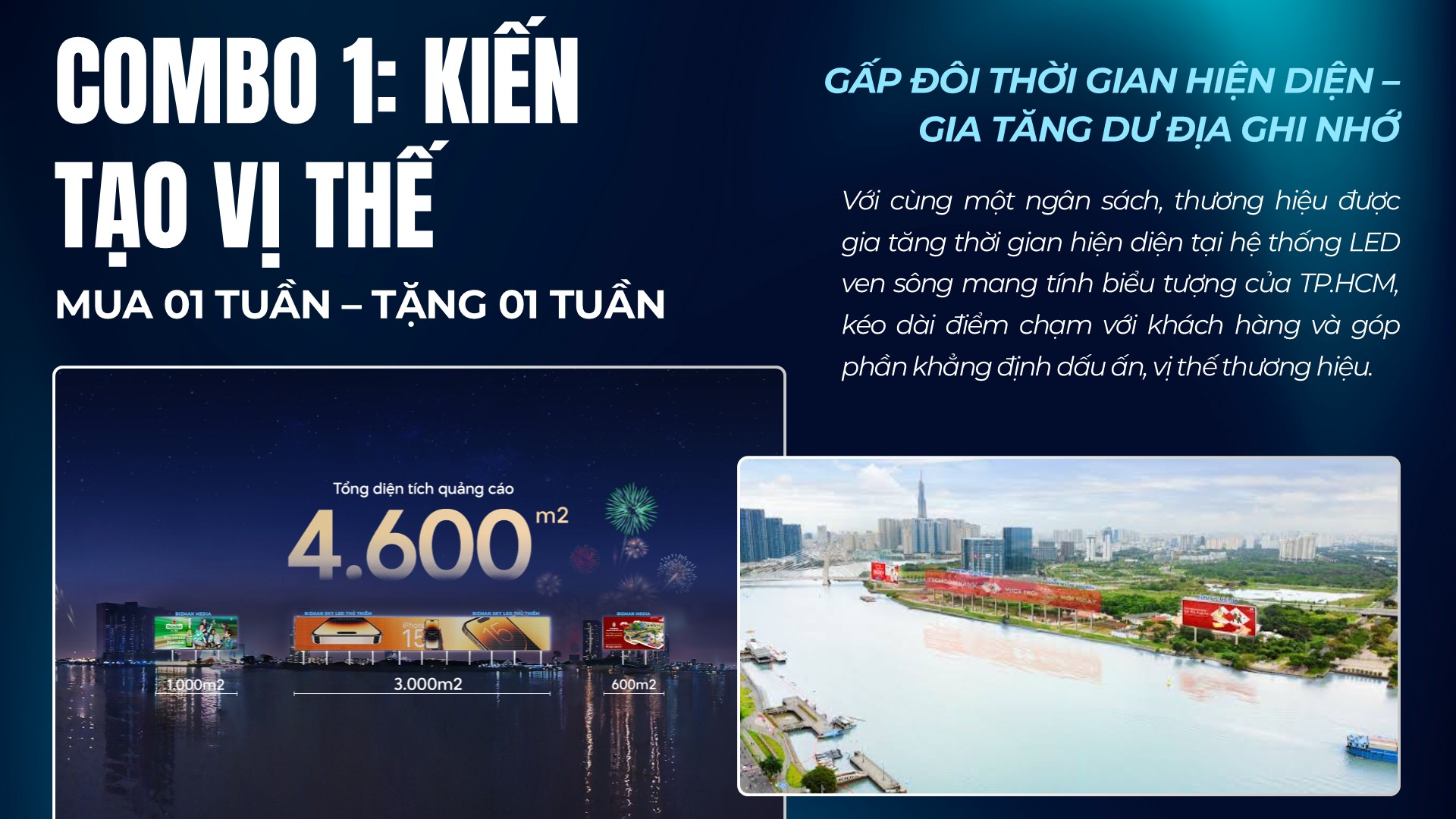 Ưu đãi SKY LED Sài Gòn cuối năm 2026: Mua 1 tuần, tặng 1 tuần quảng cáo - Ảnh 2
